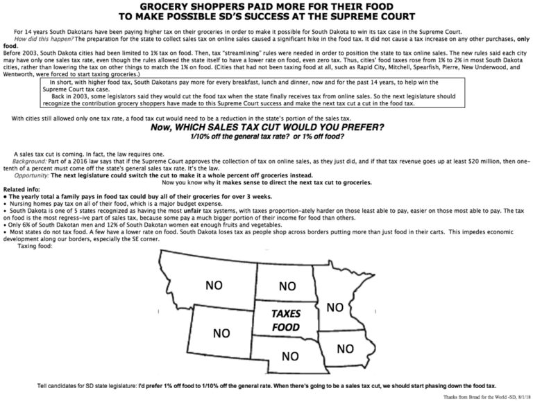 Food Tax Information South DaCola